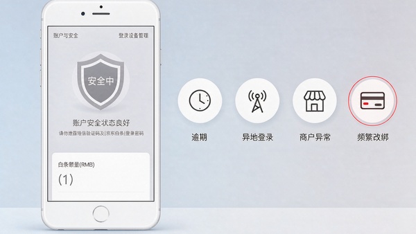 京东白条账户有风险吗?正常用没事,出事的多半踩了这几条 京东白条账户有风险吗?正常用没事,出事的多半踩了这几条