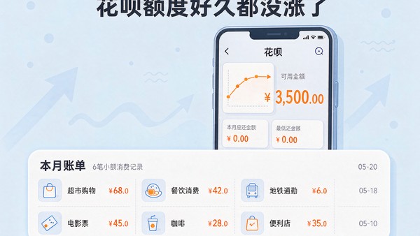 花呗额度好久没涨：真正拖后腿的是账单结构