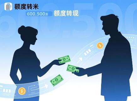 网商贷有额度怎么提现,解析6个实用新型方法