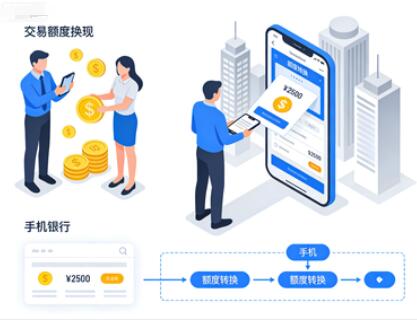 便荔卡包额度怎么提出使用,分享6个必读秒到方法