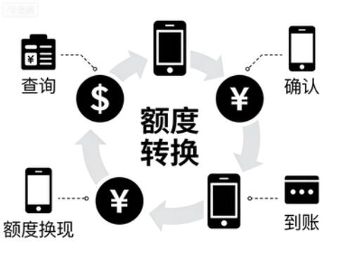 羊小咩消费额度怎么取现，真实一手商家安全可靠