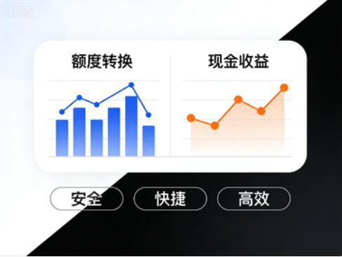 羊小咩便荔卡包额度怎么套出来,详解3个小妙招