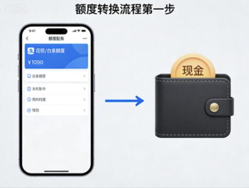 羊小咩套出来现金方法详解，教你如何找到合适的商家