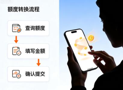 羊小咩便荔卡包购物额度如何提出来现金